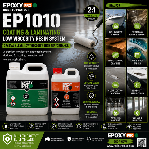 EpoxyPro EP1010 Low Viscosity Coating & Laminating Resin System, 2:1 Clear