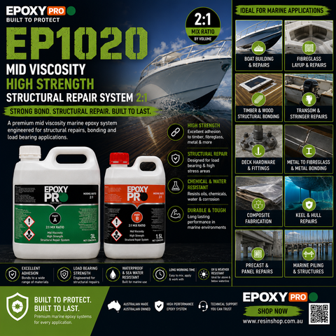 EpoxyPro EP2010 General Encapsulation Epoxy Resin 8,867 cP Mid-Viscosity Clear