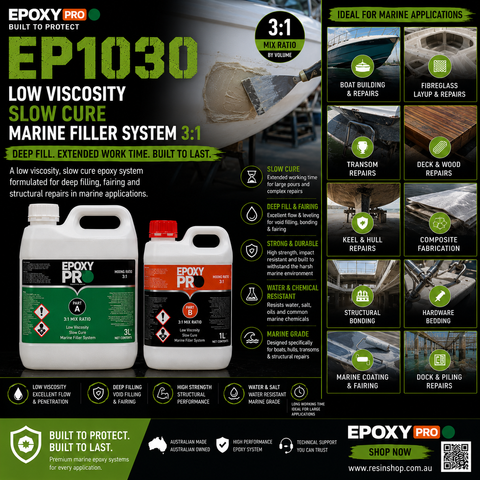EpoxyPro EP1030 Low Viscosity Slow Cure Transon & Hull Filler System 3:1 Clear