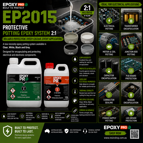 EpoxyPro EP2015 Protective Potting Low Viscosity Clear/Black/White/Grey