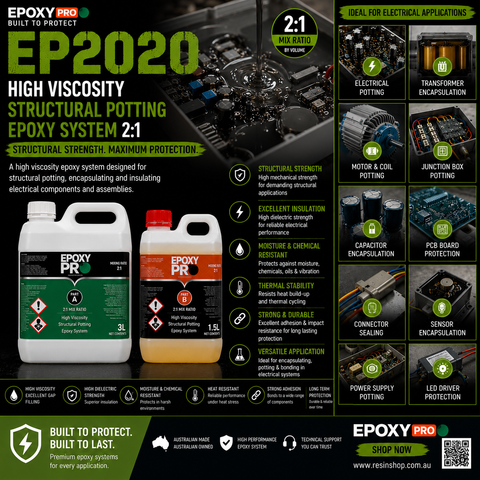 EpoxyPro EP2020 High Viscosity Transformer & Power Supply Epoxy