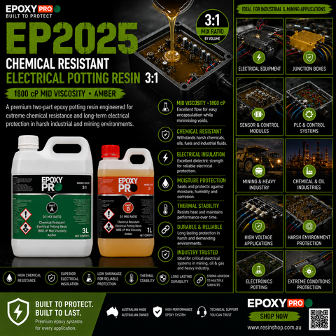 EpoxyPro EP2025 Chemical Resistant (PLS) Electrical Potting Resin 1800 cP 3:1