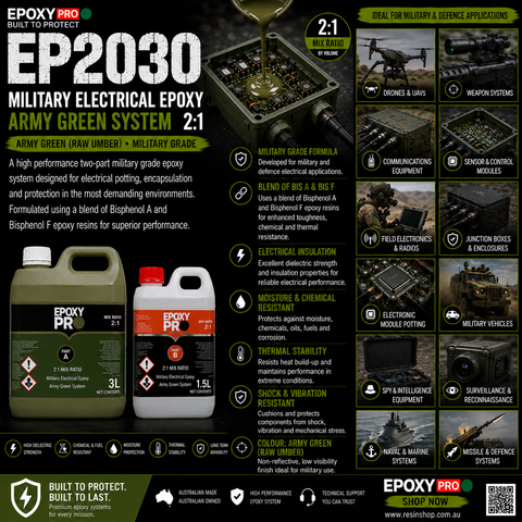 EpoxyPro EP2030 Defence Grade Electrical Army Green Potting Epoxy
