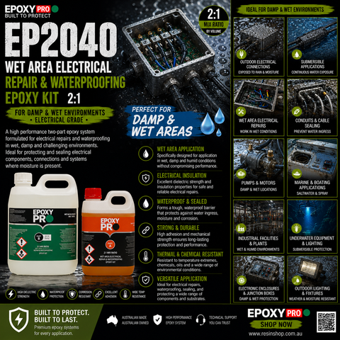EpoxyPro EP2040 Wet Area Electrical Repair & Waterproofing Epoxy Kit