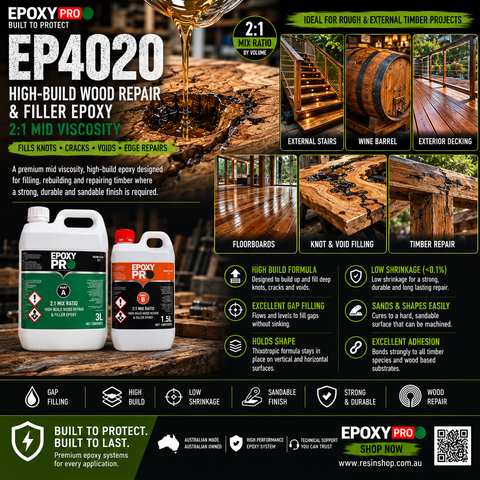 EpoxyPro EP4020 High-Build Wood Repair & Filler Epoxy System 2:1